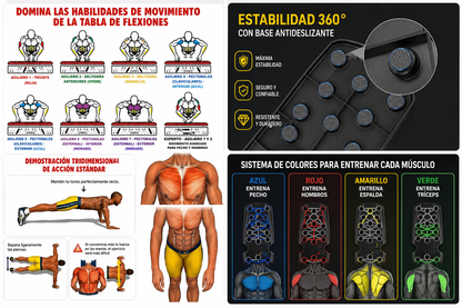 Fuerza Flex